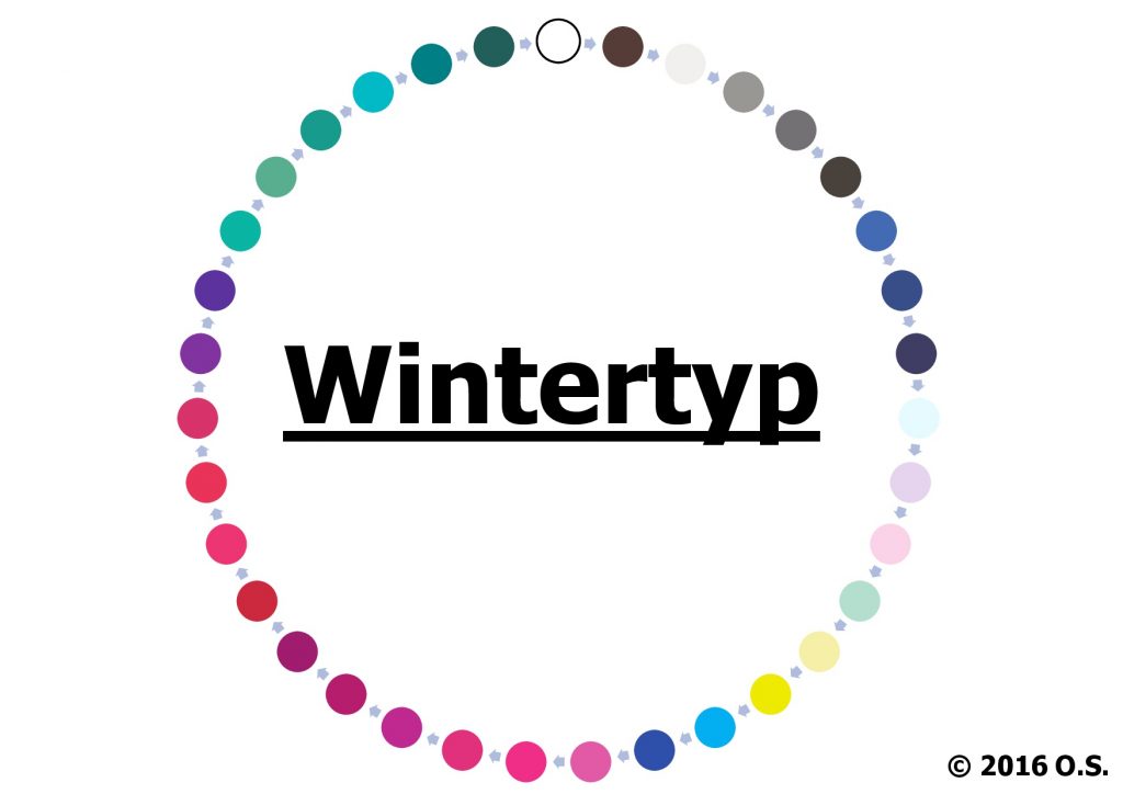 farben-wintertyp-24122016